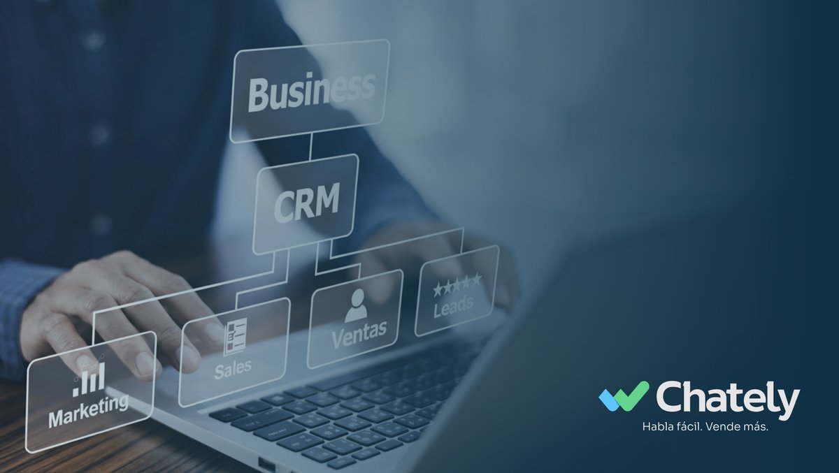 ¿Qué es un CRM para WhatsApp? Guía definitiva 2026 ¿Qué es un CRM para WhatsApp? Guía definitiva 2026